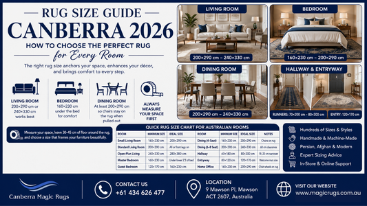 Rug Size Guide Canberra 2026 – How to Choose the Perfect Rug for Every Room
